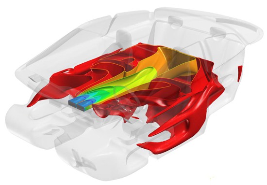 SIMARD 3D: Dinamica Datelor CFD